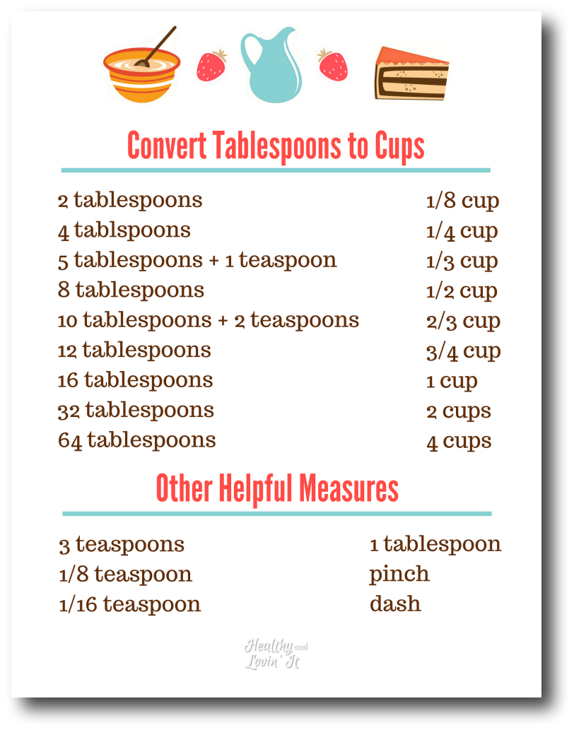 how many tbsp in 1/4 cup